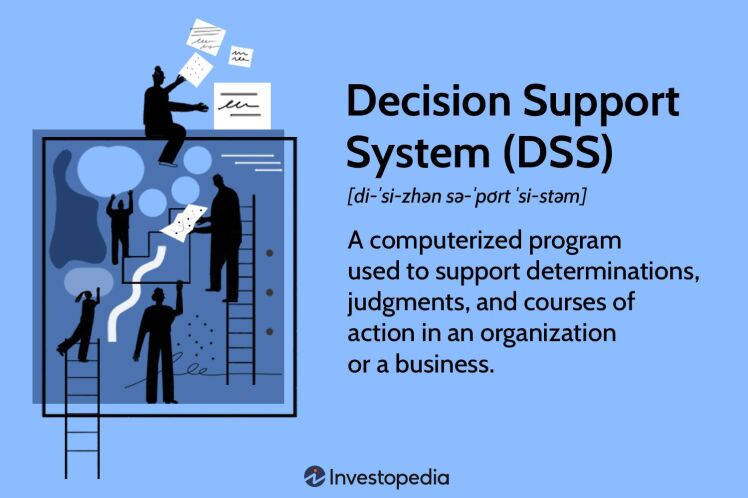 سیستم پشتیبان تصمیم گیری یا DSS